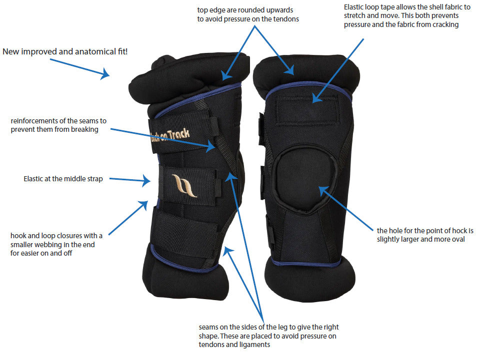 Back On Track Royal Padded Hock Boots