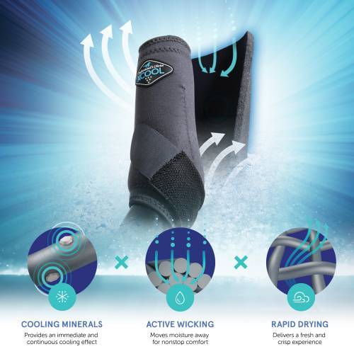 Professional's Choice 2x Cool Sports Medicine Boot - Fronts