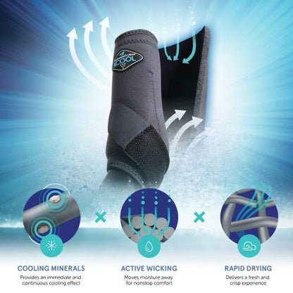 Professional's Choice 2x Cool Sports Medicine Boot - Fronts